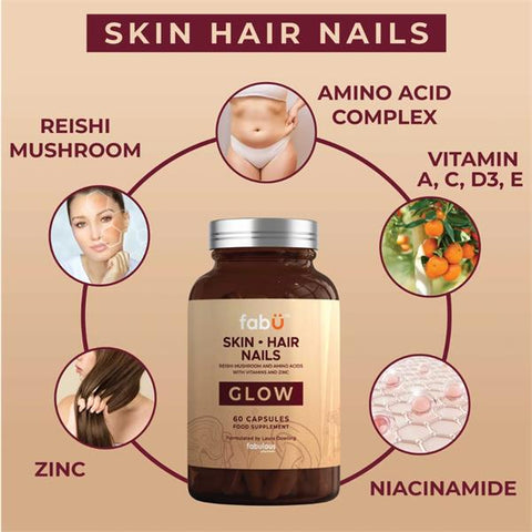 Fabu Skin Hair Nails Glow 60 Capsules
