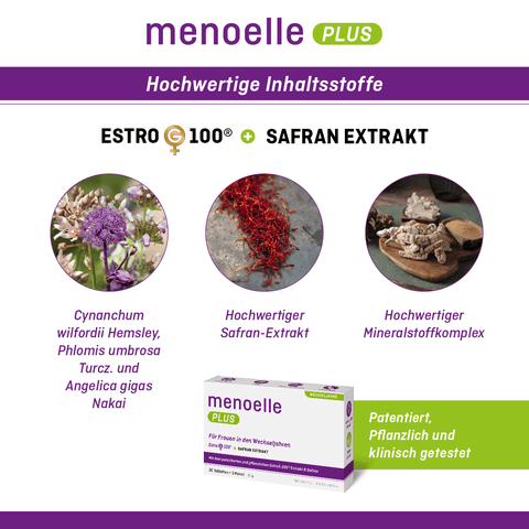 Menoelle Plus Menopause Supplement 30 Tablets