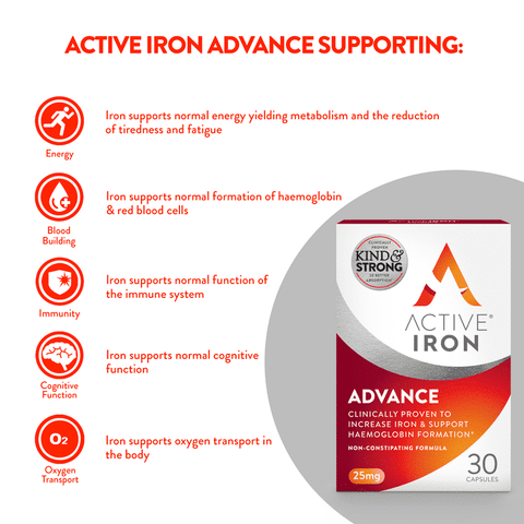 Active Iron Advance 30 Capsules