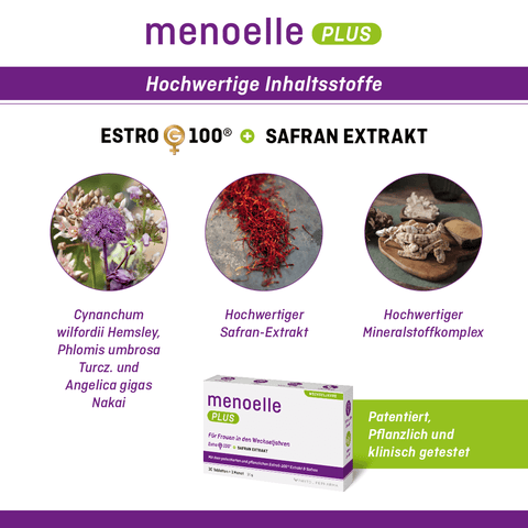 Menoelle Plus Menopause Supplement 30 Tablets