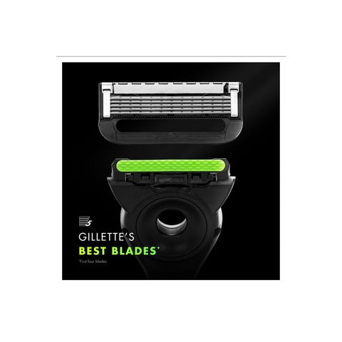 GilletteLabs universal blade refill cartridge